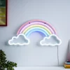 Glow Avira Neon Rainbow Matt Multicolour Wired Wall Light 1 Glow Avira Neon Rainbow Matt Multicolour Wired Wall Light -Professional Electrical Lighting Store glow avira neon rainbow matt multicolour wired wall light5020024902567 03i bq