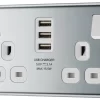 GoodHome Chrome Double 13A Switched Socket With USB X3 & White Inserts 1 GoodHome Chrome Double 13A Switched Socket With USB X3 & White Inserts -Professional Electrical Lighting Store goodhome chrome double 13a switched socket with usb x3 white inserts5059340134543 01c