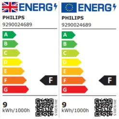 Philips Hue B22 60W LED Colour Changing Classic Dimmable Bluetooth Smart Light Bulb 11 Philips Hue B22 60W LED Colour Changing Classic Dimmable Bluetooth Smart Light Bulb -Professional Electrical Lighting Store philips hue b22 60w led colour changing classic dimmable bluetooth smart light bulb8719514291218 EUP EN