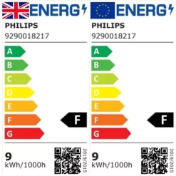Philips Hue B22 60W LED Warm White Classic Dimmable Bluetooth Smart Light Bulb 11 Philips Hue B22 60W LED Warm White Classic Dimmable Bluetooth Smart Light Bulb -Professional Electrical Lighting Store philips hue b22 60w led warm white classic dimmable bluetooth smart light bulb8718696785379 EUP EN