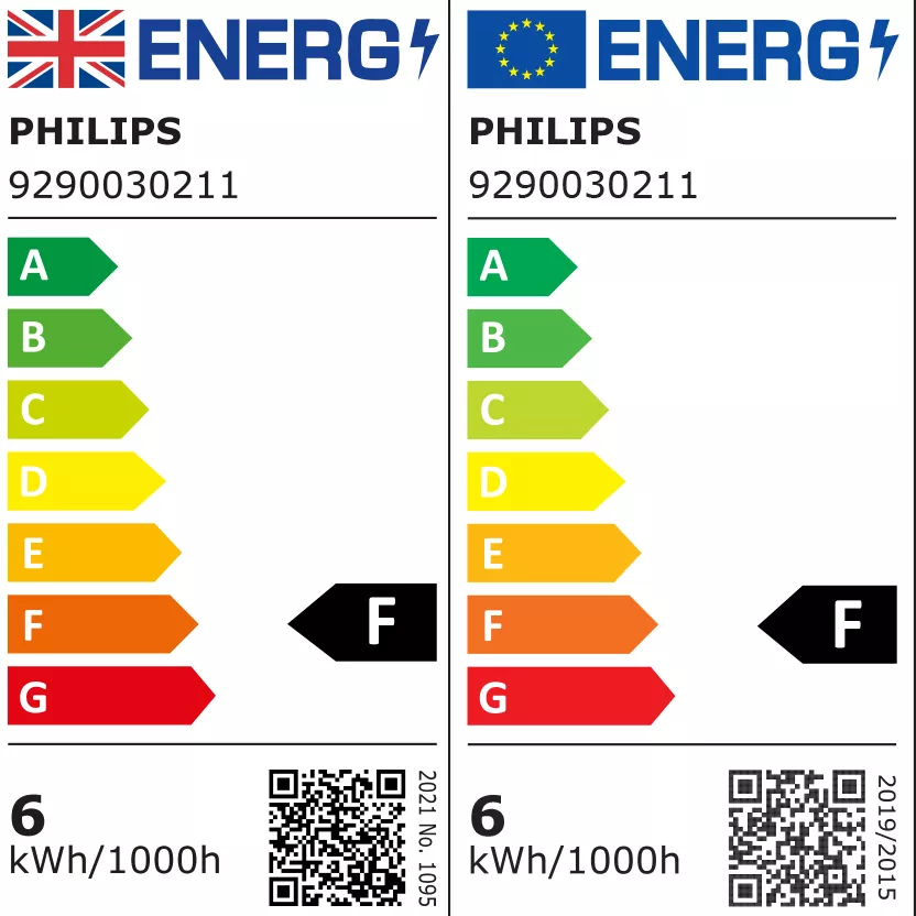 Philips Hue SES LED Cool White & Warm White Candle Bluetooth Smart Light Bulb 6 Philips Hue SES LED Cool White & Warm White Candle Bluetooth Smart Light Bulb - Image 4