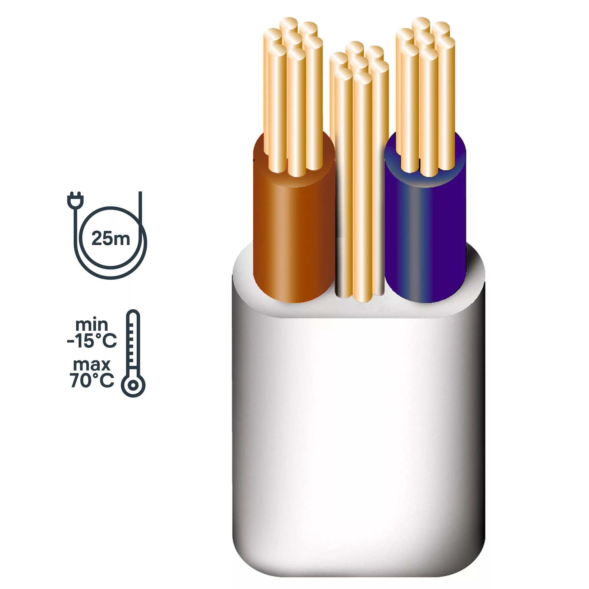 Prysmian 6242YH 6mm² Grey Twin & Earth Cable, 25m 4 Prysmian 6242YH 6mm² Grey Twin & Earth Cable, 25m - Image 2