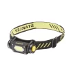 Stanley 250lm Cool White LED Head Torch 1 Stanley 250lm Cool White LED Head Torch -Professional Electrical Lighting Store stanley 250lm cool white led head torch5020024903267 01c bq