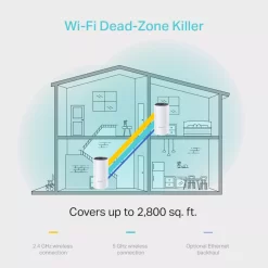 TP Link Deco M4 Dual-band Whole Home WiFi System, Pack Of 2 14 TP Link Deco M4 Dual-band Whole Home WiFi System, Pack Of 2 -Professional Electrical Lighting Store tp link deco m4 dual band whole home wifi system pack of 26935364083946 04c bq