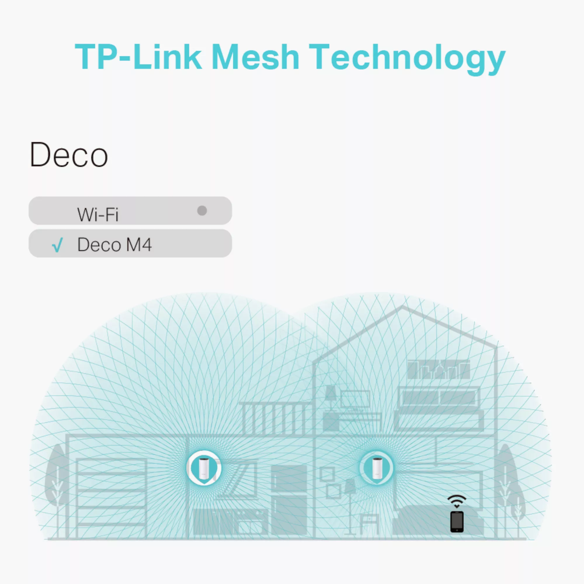 TP Link Deco M4 Dual-band Whole Home WiFi System, Pack Of 2 7 TP Link Deco M4 Dual-band Whole Home WiFi System, Pack Of 2 - Image 5