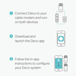 TP Link Deco M4 Dual-band Whole Home WiFi System, Pack Of 2 19 TP Link Deco M4 Dual-band Whole Home WiFi System, Pack Of 2 -Professional Electrical Lighting Store tp link deco m4 dual band whole home wifi system pack of 26935364083946 09c bq