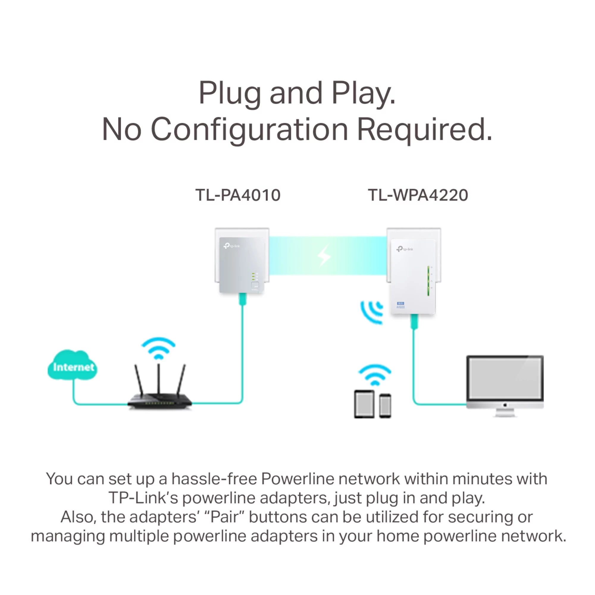 TP Link TL-WPA4220 KIT Single-band Powerline, Set Of 2 5 TP Link TL-WPA4220 KIT Single-band Powerline, Set Of 2 - Image 3